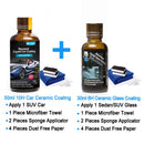 Revestimento para carro e faróis